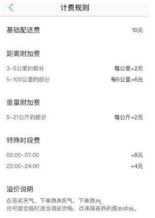 美團(tuán)跑腿代購怎么收費(fèi)？美團(tuán)跑腿代購怎么用