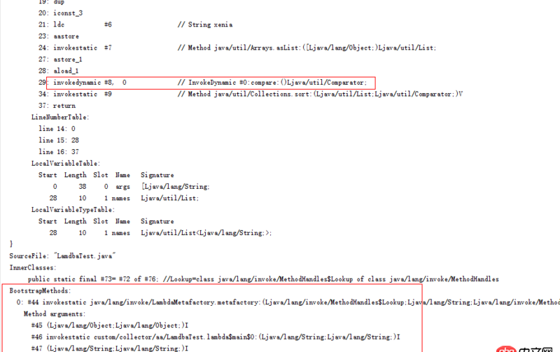 java - 使用lambda表達(dá)式（匿名內(nèi)部類）傳參是否有性能問題？