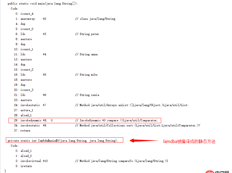java - 使用lambda表達(dá)式（匿名內(nèi)部類）傳參是否有性能問題？
