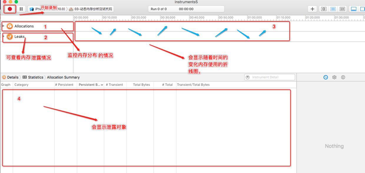 iOS 性能調(diào)優(yōu),成為一名合格 iOS 程序員必須掌握
