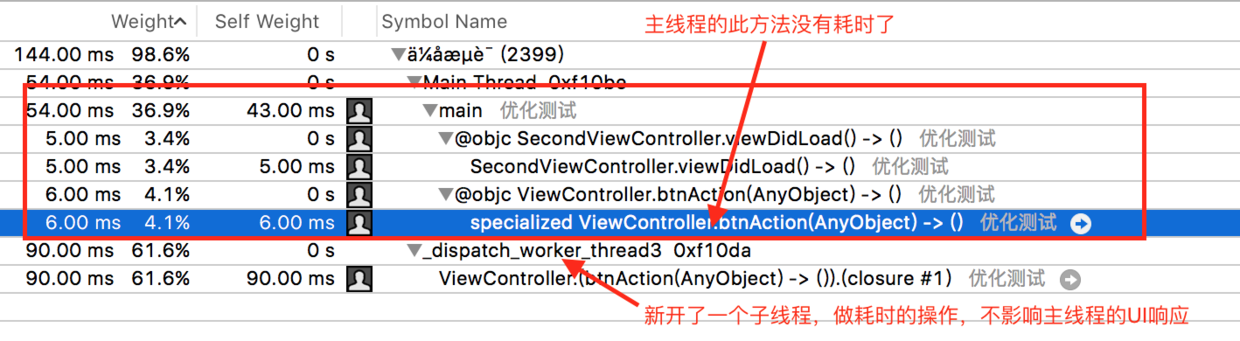 iOS 性能調(diào)優(yōu),成為一名合格 iOS 程序員必須掌握