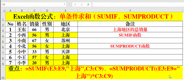 excel函數(shù)求和操作方法