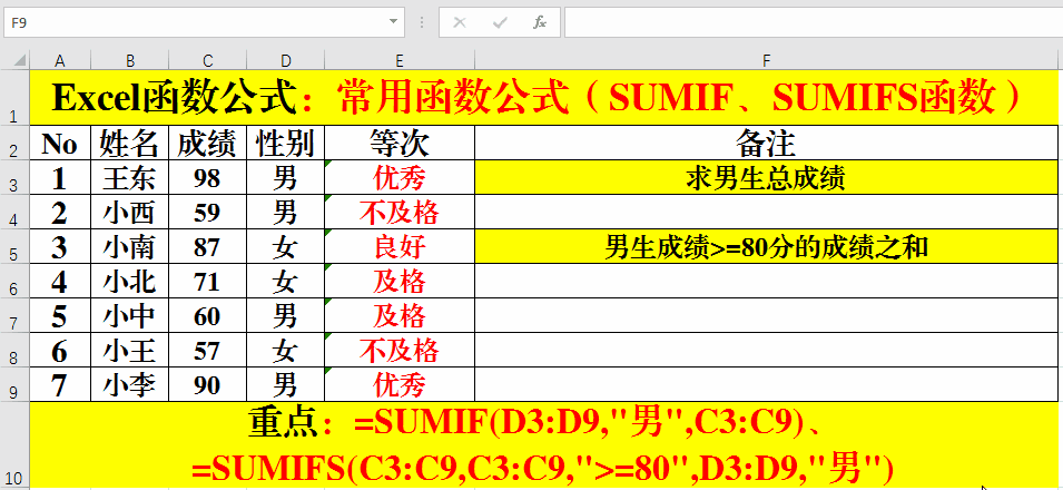 excel函數公式大全