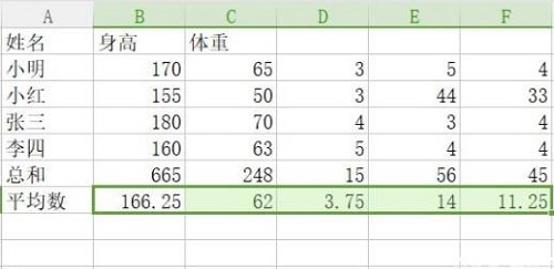 excel函數(shù)使用教程
