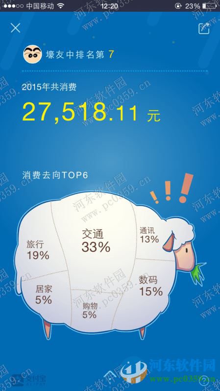 支付寶2015全年收支賬單如何查詢？