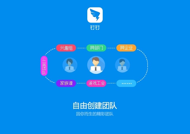 手機(jī)釘釘自定義添加部門(mén)的方法