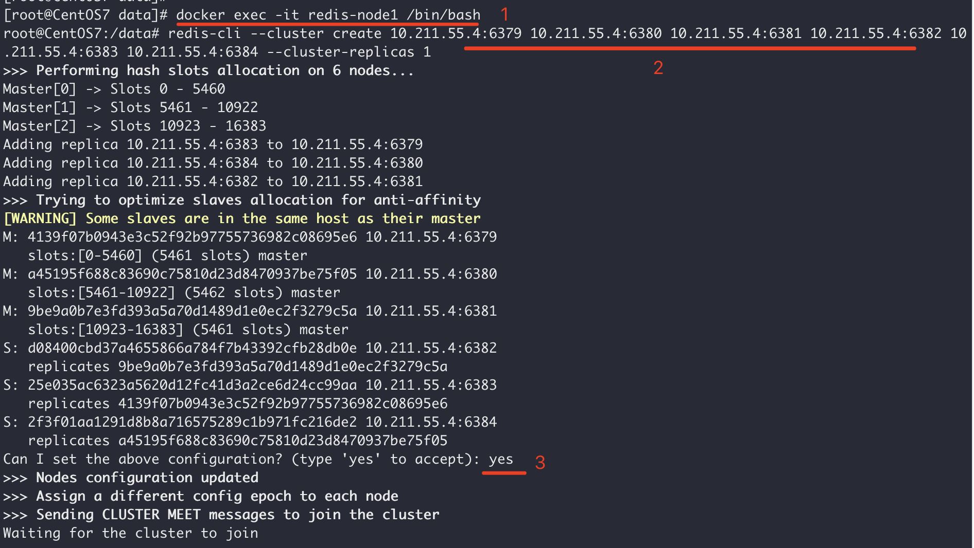 基于Docker搭建Redis主從集群的實(shí)現(xiàn)