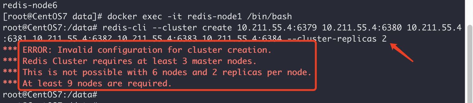 基于Docker搭建Redis主從集群的實(shí)現(xiàn)