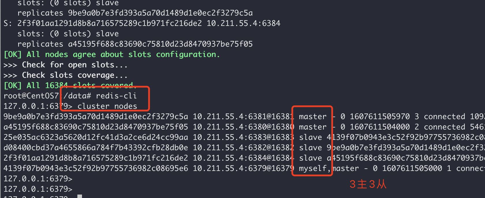 基于Docker搭建Redis主從集群的實(shí)現(xiàn)