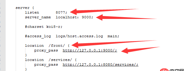nginx 反向代理服務(wù)器配置基礎(chǔ)問題？小弟是菜鳥，請大神賜教，感激不盡……