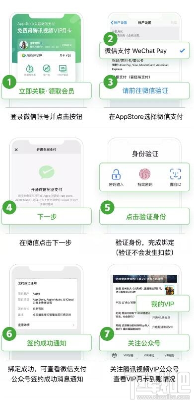 微信支付關聯(lián)App Store免費領騰訊視頻VIP月卡操作方法