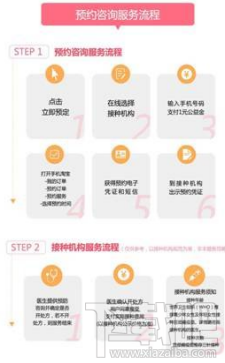 淘寶怎么預約宮頸癌疫苗接種?淘寶預約宮頸癌疫苗接種入口