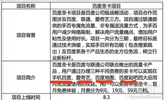 百度圣卡怎么樣?百度圣卡怎么申請(qǐng)?