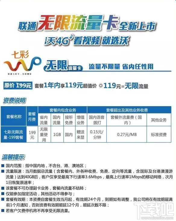騰訊王卡、螞蟻寶卡、百度神卡哪個(gè)值得辦理?