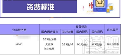 京東1元卡是什么？京東1元卡怎么收費？