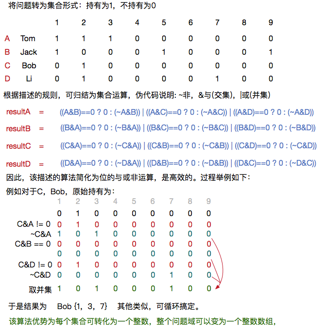 json中找到相關聯數字的程序？