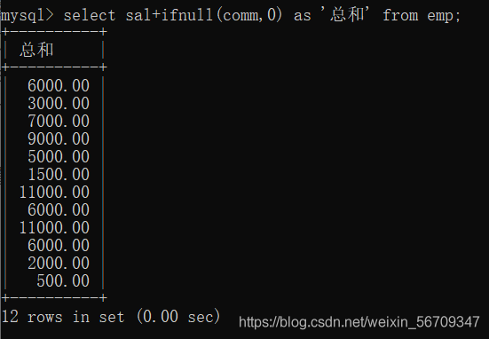 mysql查詢的控制語句圖文詳解