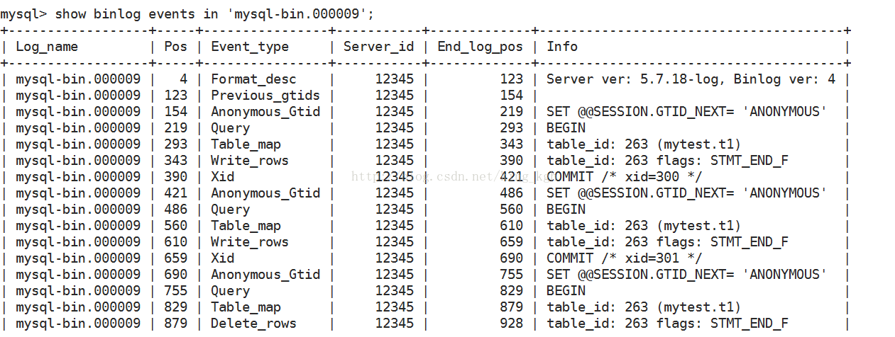 MySQL使用binlog日志做數據恢復的實現