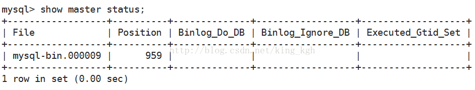 MySQL使用binlog日志做數據恢復的實現