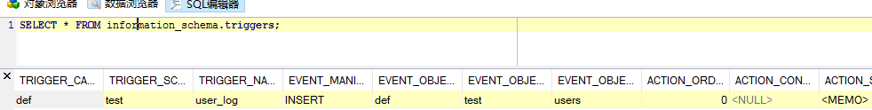 mysql觸發器trigger實例詳解