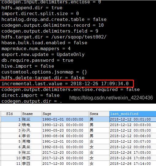 hive從mysql導入數據量變多的解決方案