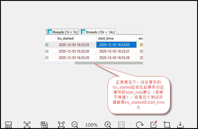 MySQL找出未提交事務的SQL實例淺析