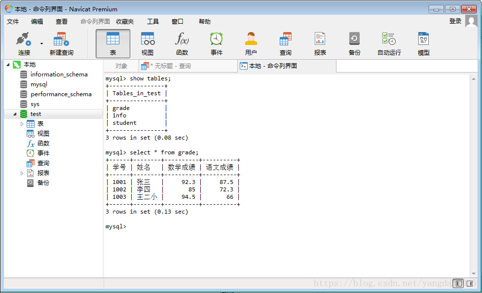 Navicat Premium操作MySQL數據庫(執行sql語句)