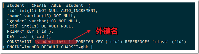mysql外鍵基本功能與用法詳解