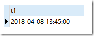 mysql數據類型和字段屬性原理與用法詳解