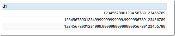 mysql數據類型和字段屬性原理與用法詳解