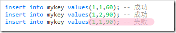 mysql數據類型和字段屬性原理與用法詳解