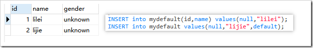 mysql數據類型和字段屬性原理與用法詳解