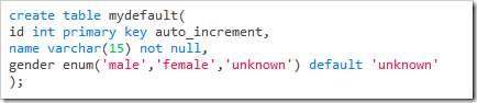 mysql數據類型和字段屬性原理與用法詳解