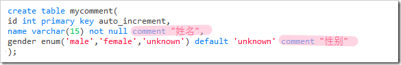 mysql數據類型和字段屬性原理與用法詳解