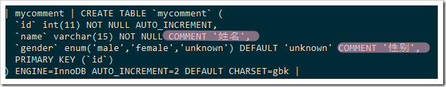 mysql數據類型和字段屬性原理與用法詳解