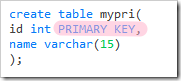 mysql數據類型和字段屬性原理與用法詳解