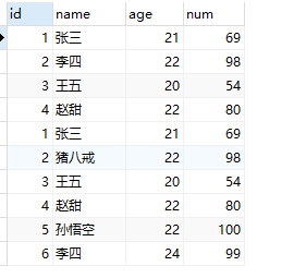 簡(jiǎn)單了解MySQL union all與union的區(qū)別