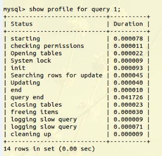對(duì)mysql語句的性能分析與優(yōu)化
