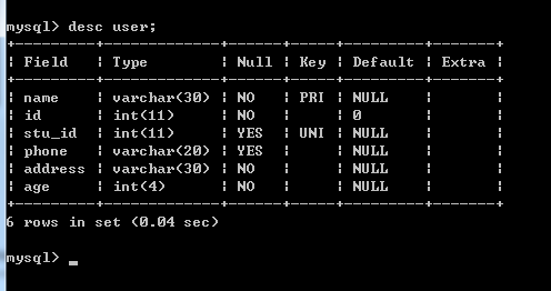 MySQL 語句大全：創建、授權、查詢、修改