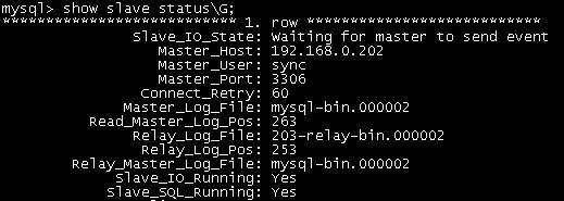 MySQL 主從復(fù)制的原理和配置