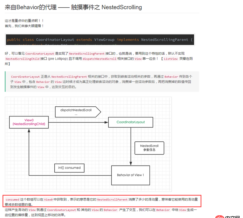 Android頂部的顯示電池、wifi等信息的狀態欄在不在當前Activity的decorView中？