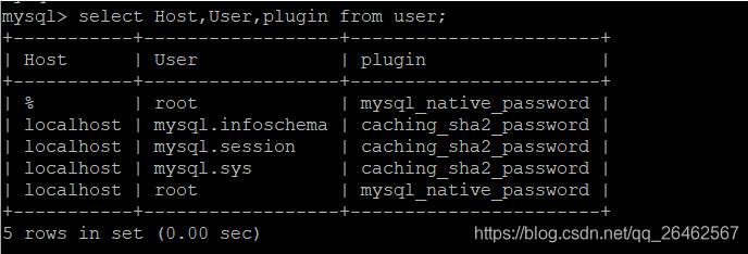 完美解決docker安裝mysql后Navicat連接不上的問題