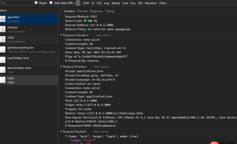 node.js - node express 中ajax post請求參數接收不到？