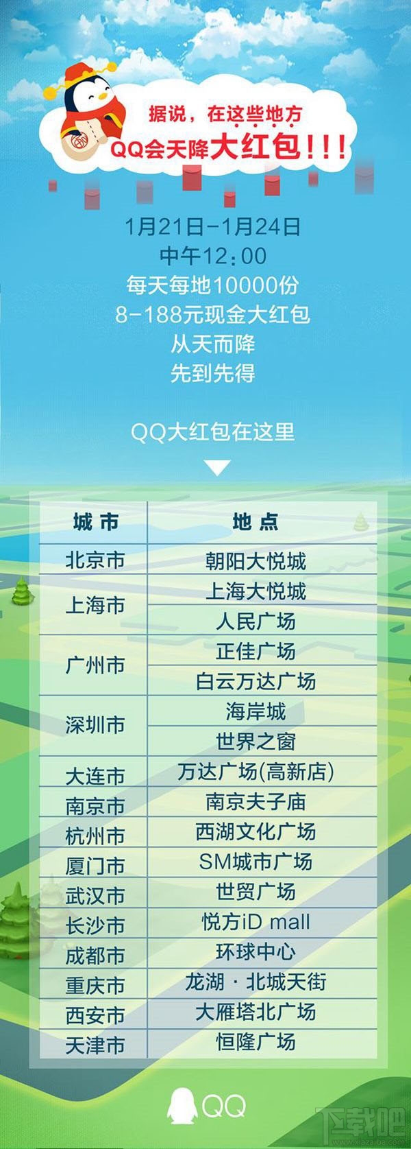QQ天降紅包會(huì)在哪里出現(xiàn)？QQ天降紅包出現(xiàn)時(shí)間表匯總