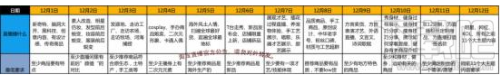 2016淘寶雙十二直播會(huì)場(chǎng)怎么玩？淘寶雙12直播會(huì)場(chǎng)詳情介紹