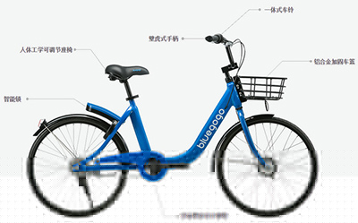 bluegogo小藍單車怎么樣？使用方法分享