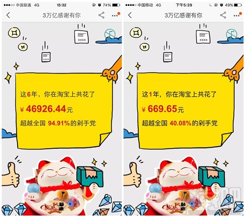 淘寶3萬億總賬單哪里查看？ 你的淘寶賬號從注冊到現(xiàn)在一共用了多少錢？ 淘寶3萬億總賬單查看方法