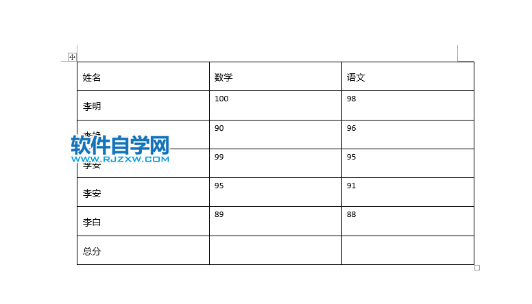 word2019表格怎么自動求和