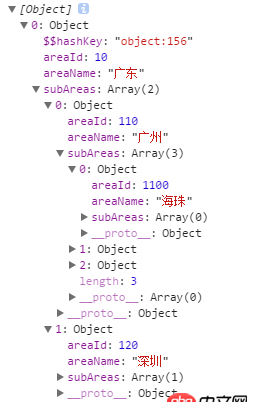 angular.js - 一個數組如何用angular實現三級聯動