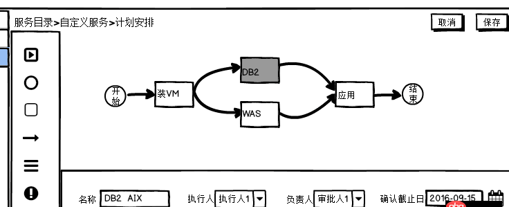 angular.js - 求一個angular插件，需求如下